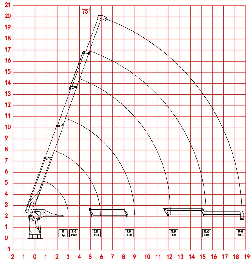 SQ16ZA4T