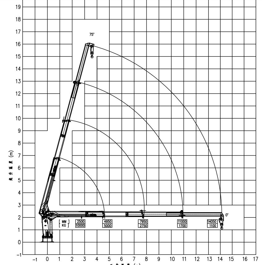 SQ10U3T